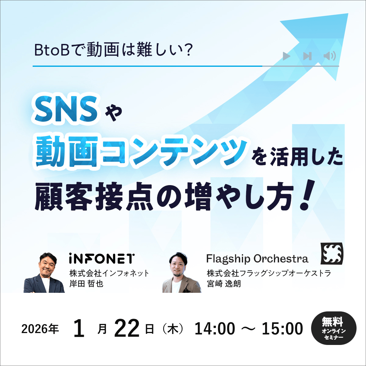 「BtoBで動画は難しい？」SNSや動画コンテンツを活用した顧客接点の増やし方！